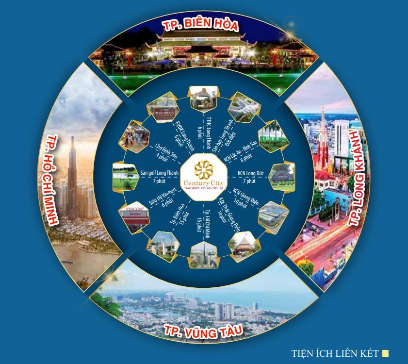 tiện ích centurycity