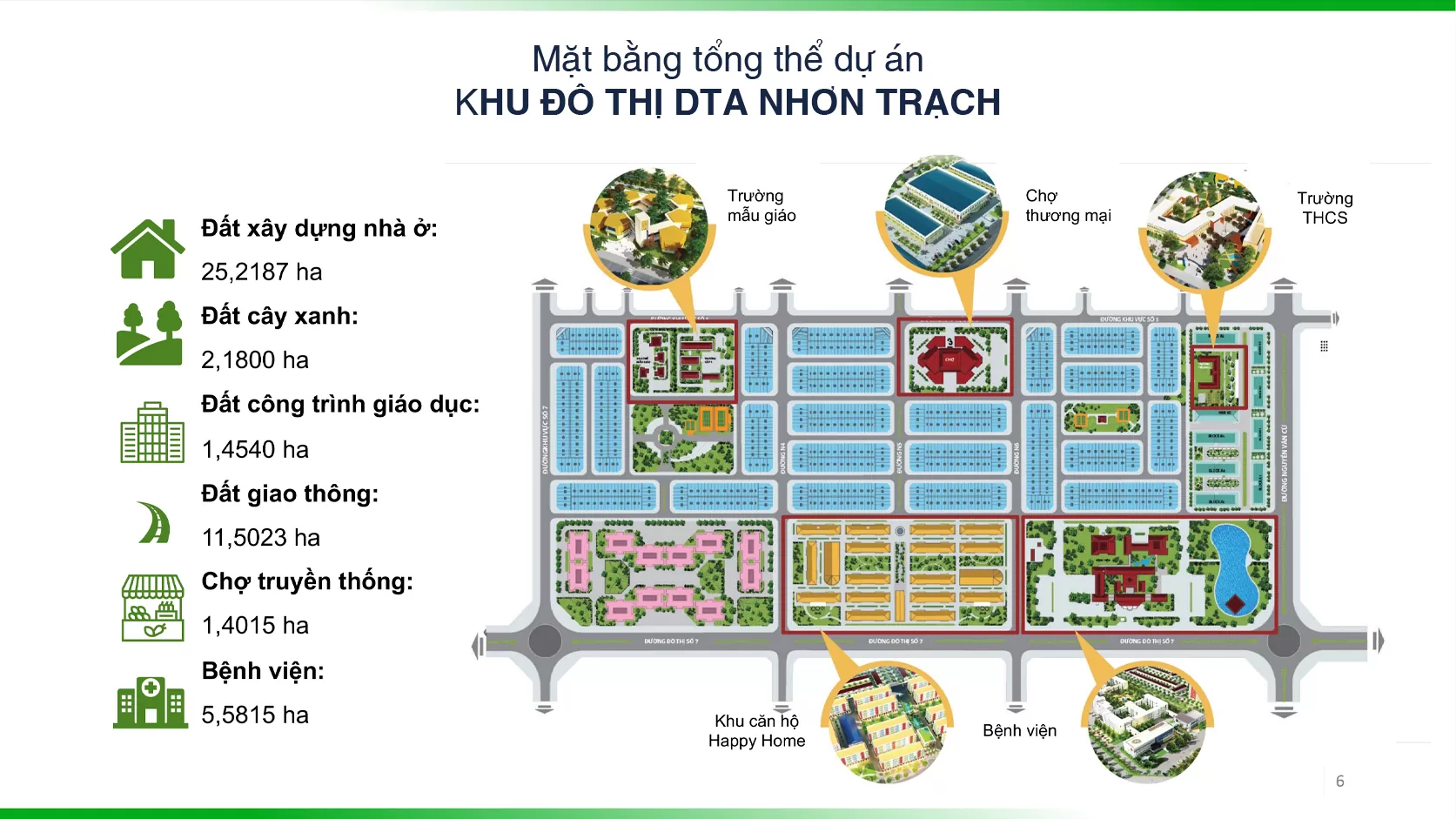 Mặt bằng tổng thể dự án DTA Nhơn Trạch