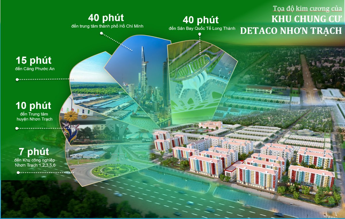Tiện ích ngoại khu căn hộ NOXH Happy Home Nhơn Trạch